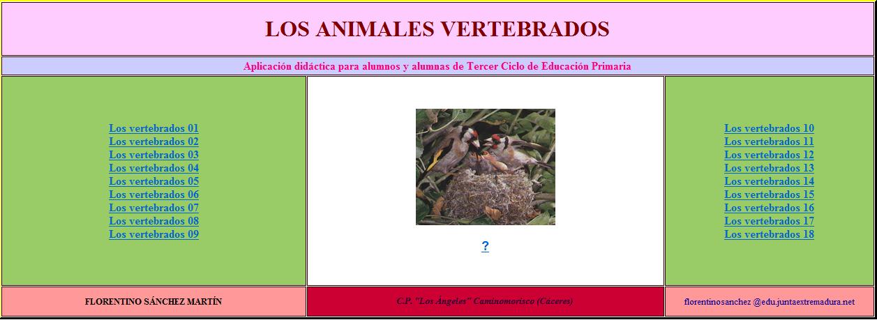 Los animales vertebrados | Recurso educativo 34795