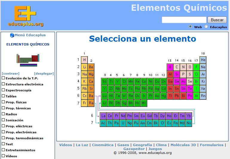 Elementos químicos | Recurso educativo 35866