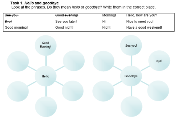 Hello and goodbye | Recurso educativo 37824