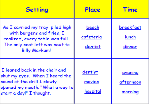 Guess the setting | Recurso educativo 41722