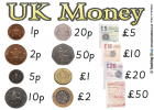 UK money | Recurso educativo 42533