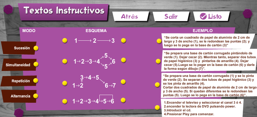 Textos instructivos | Recurso educativo 45112