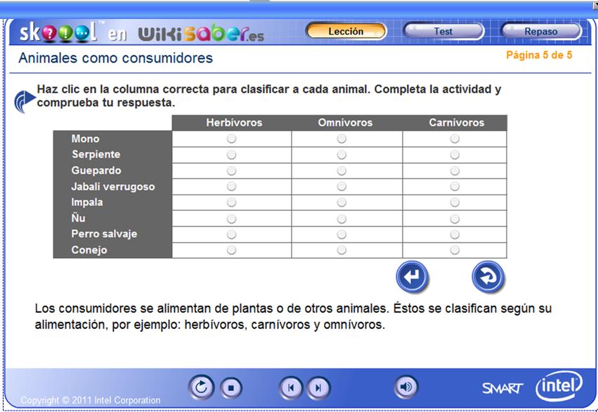 Animales como consumidores | Recurso educativo 47835