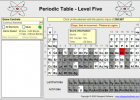 Game: Periodic table | Recurso educativo 49671