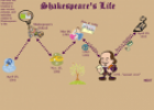 Shakespeare's England | Recurso educativo 56028
