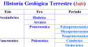Geología histórica | Recurso educativo 15667