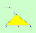Perímetros y áreas: triángulo | Recurso educativo 1888