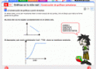 Construcción de gráficas cartesianas | Recurso educativo 23299