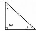 Trigonometría: 18.Formulario 1 - Fórmulas trigonométricas | Recurso educativo 3798