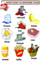 Adjectives to describe food | Recurso educativo 63407