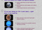Astronomy quiz | Recurso educativo 75184
