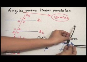 Ángulos iguales entre líneas paralelas y una secante - HD | Recurso educativo 107340