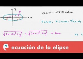 Cónicas: ecuación de la elipse | Recurso educativo 109256