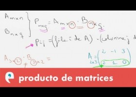Producto de matrices | Recurso educativo 109447