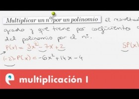 Multiplicación de polinomios I | Recurso educativo 110040