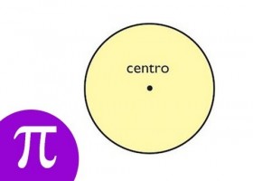 La Eduteca - La circunferencia y el círculo | Recurso educativo 117089