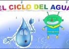 La misión azul: El ciclo del agua | Recurso educativo 117759