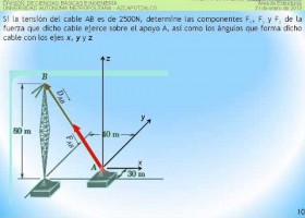 ESTATICA FUERZAS EN EL ESPACIO | Recurso educativo 421142