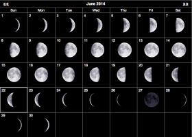 Moon Phases Calendar / Moon Schedule | Recurso educativo 676840
