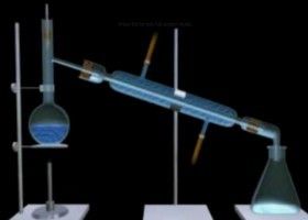 Destilación simple y fraccionada | Recurso educativo 725174