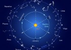The Constellations | Recurso educativo 727864