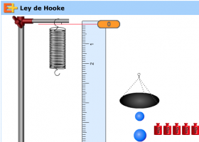 Aplicación de la ley de Hooke | Recurso educativo 728081