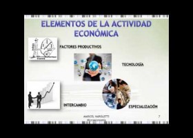 LA ACTIVIDAD ECONÓMICA Y LOS AGENTES ECONÓMICOS | Recurso educativo 733411