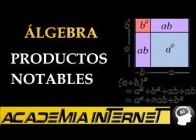 Productos Notables | Recurso educativo 747189