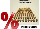 Porcentajes... Si 100 personas vivieran en la Tierra... | Recurso educativo 753563