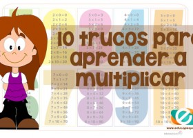 Los 10 mejores trucos para enseñar a los niños a multiplicar | Recurso educativo 760163