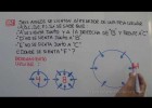 PROBLEMAS SOBRE ORDEN DE INFORMACIÓN - YouTube | Recurso educativo 761098