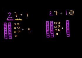 Sumar 1 frente a sumar 10 | Recurso educativo 766972