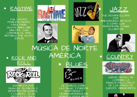 infografia musica de norteamerica 2 | Recurso educativo 767292