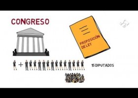 Iniciativa legislativa | Recurso educativo 768702