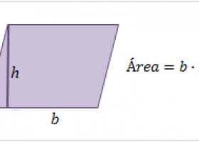 Àrea del romboide | Recurso educativo 774913
