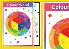 Primary Secondary and Tertiary Colour Wheel Poster | Recurso educativo 784487