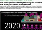 Robotización e relocalización industrial en España | Recurso educativo 785927