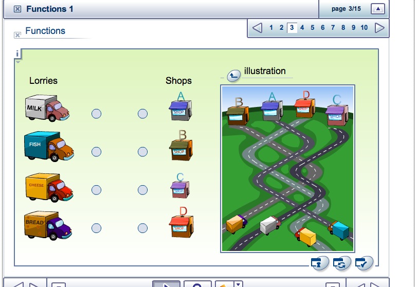 Functions 1 | Recurso educativo 41254