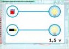 Introducción a la electricidad | Recurso educativo 529