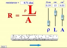 Resistencia en un alambre | Recurso educativo 726211